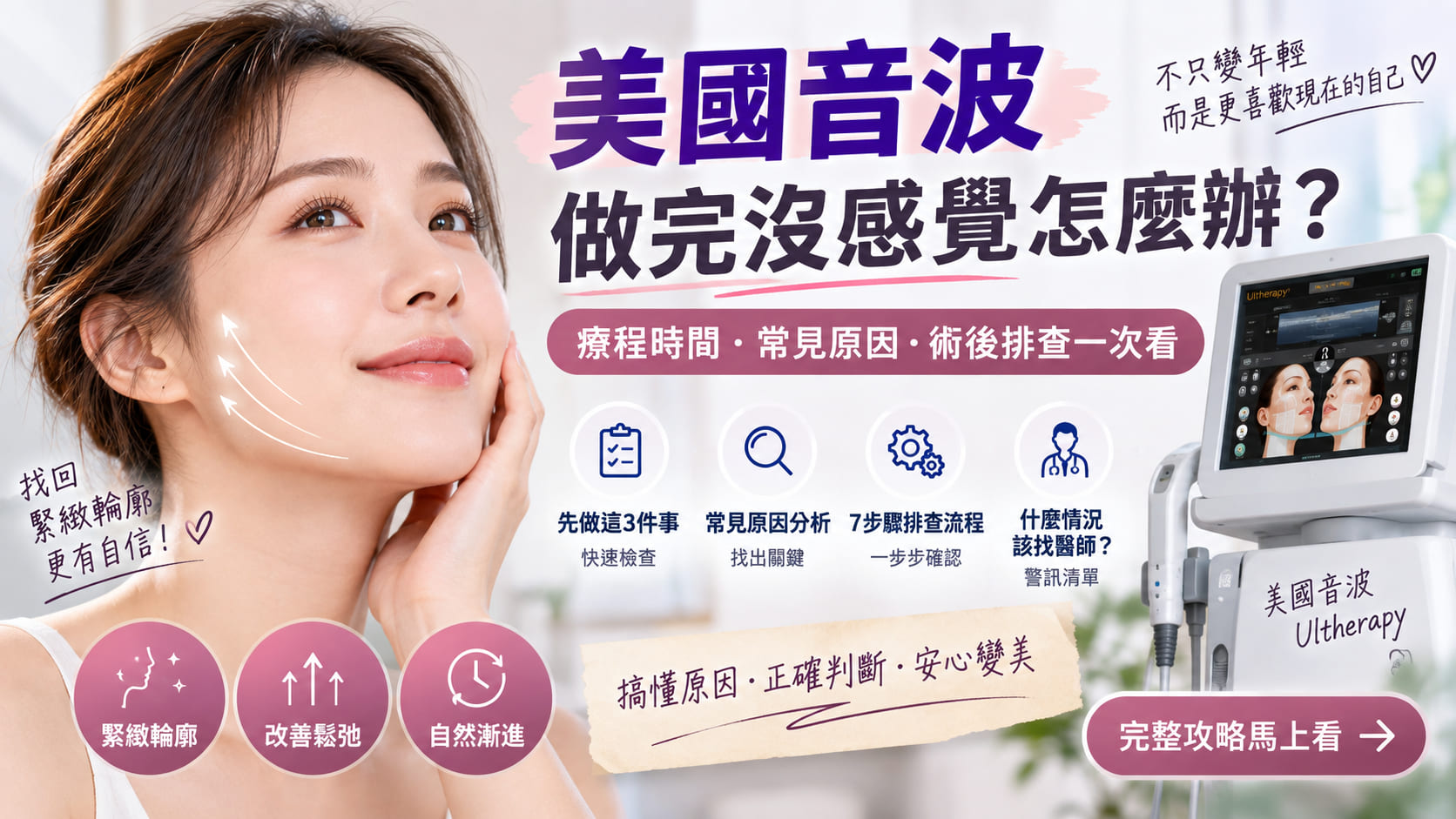 美國音波做完沒感覺怎麼辦?療程效果、常見原因與術後排查一次看